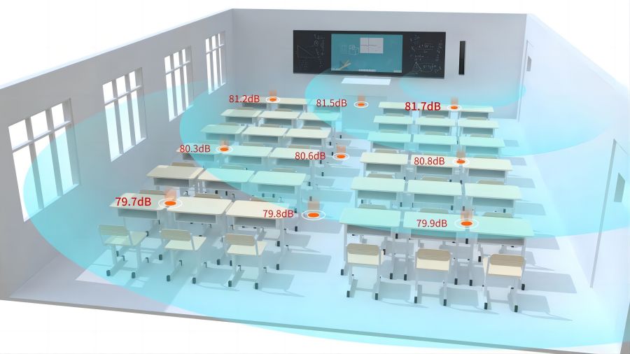 教室均衡擴聲系統(tǒng)可實現(xiàn)聲音在教室聽課區(qū)域的均衡傳播