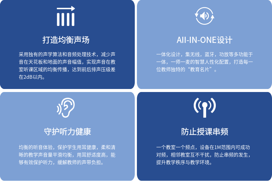教室均衡聲場系統（教室均衡音箱）的特點