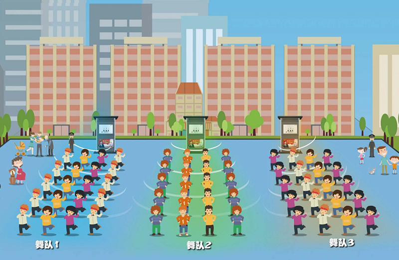 智慧廣場舞系統(tǒng)定向發(fā)聲，各個舞隊互不干擾