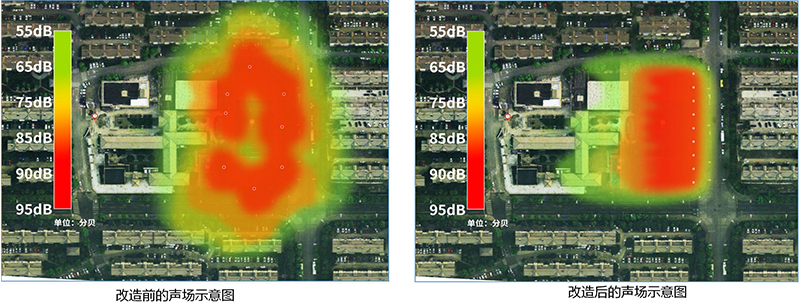 清聽(tīng)聲學(xué)安靜操場(chǎng)系統(tǒng)安裝前后聲場(chǎng)對(duì)比圖