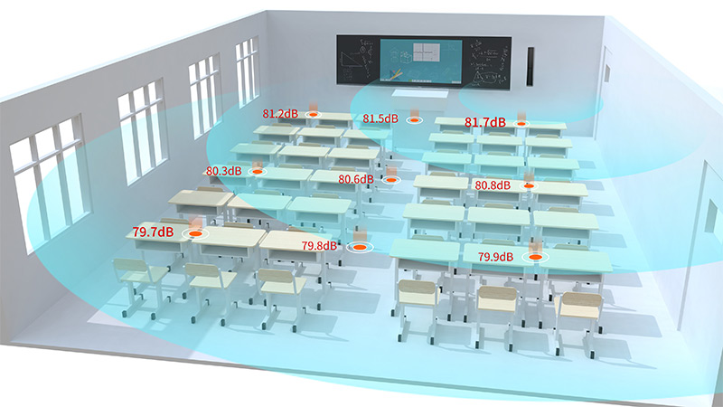 均衡擴聲的教室音響