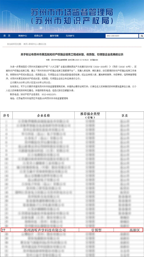 清聽(tīng)聲學(xué)入選蘇州市第五批知識(shí)產(chǎn)權(quán)引領(lǐng)型企業(yè)